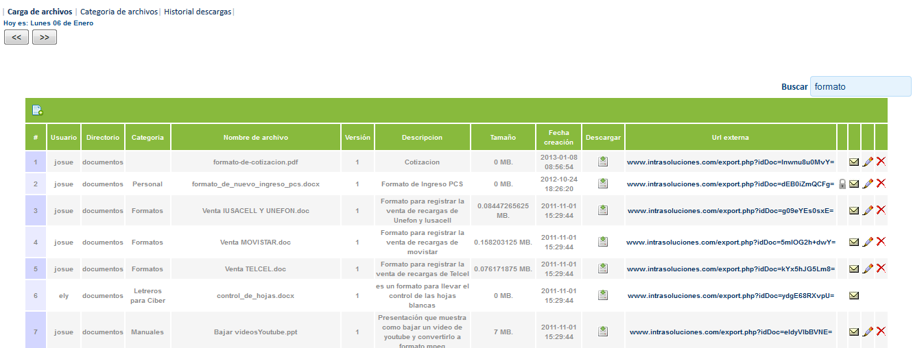 Administracion de contenido